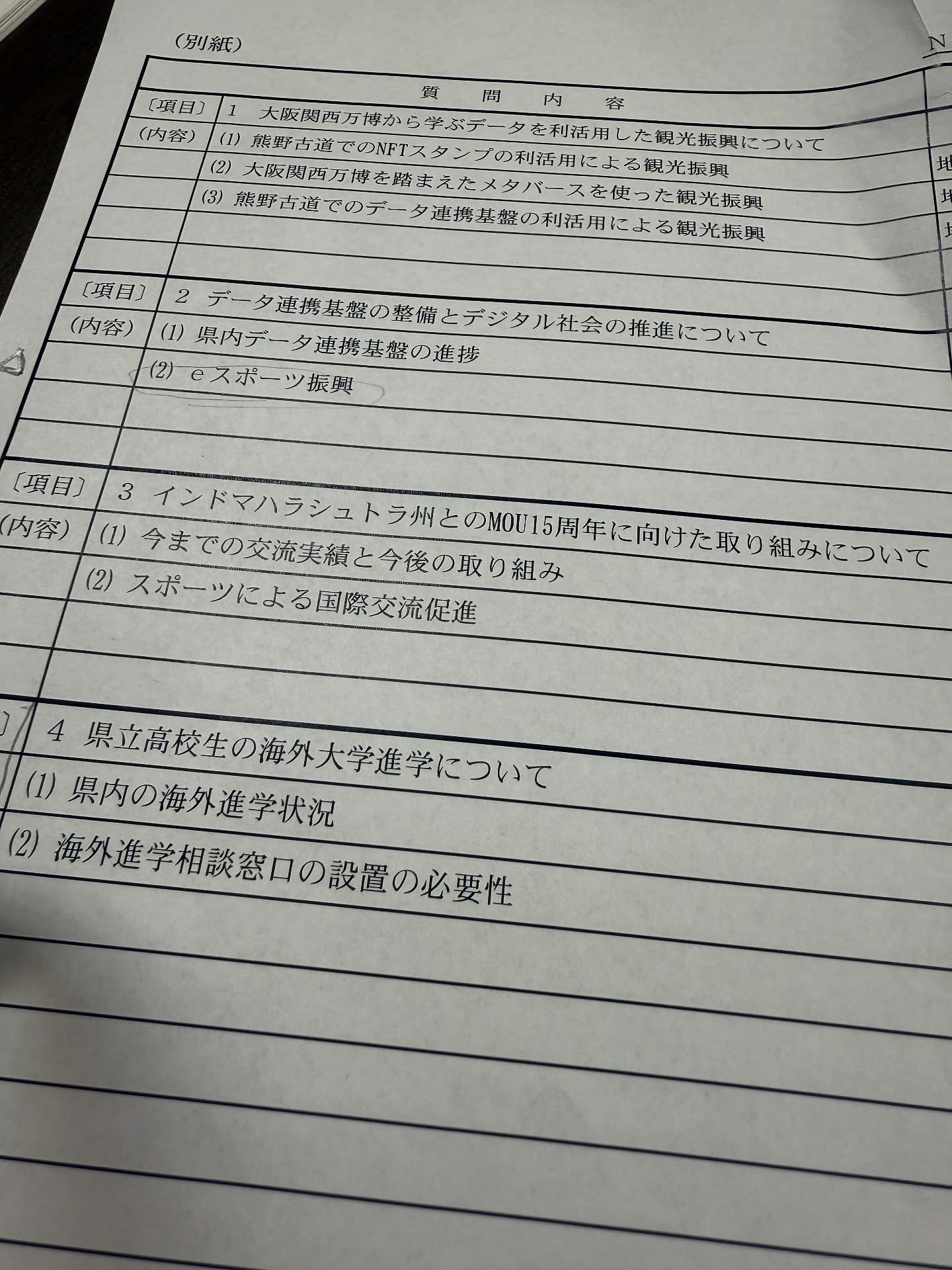 本日は6月議会一般質問。1番目に登壇します。