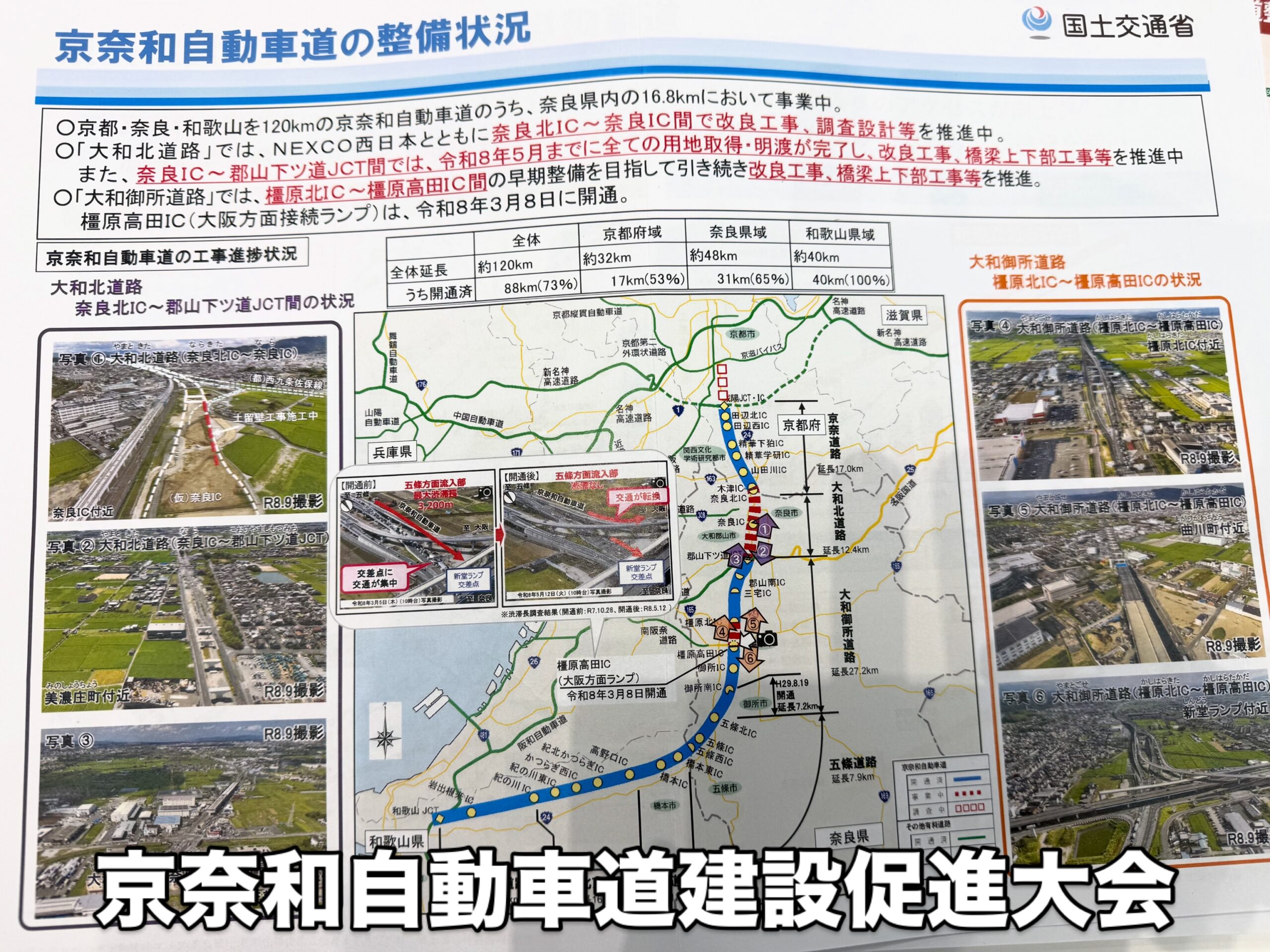 京奈和自動車道建設促進大会に出席しています。